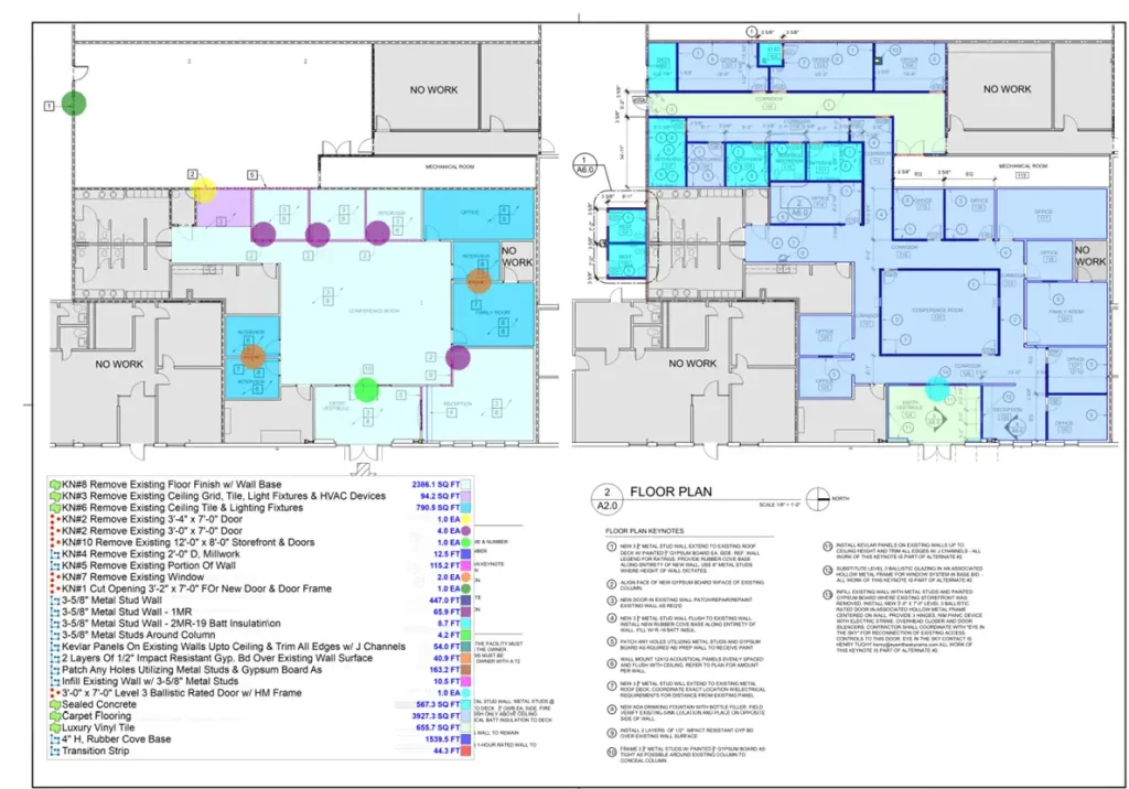 Construction Estimating Services Atlanta