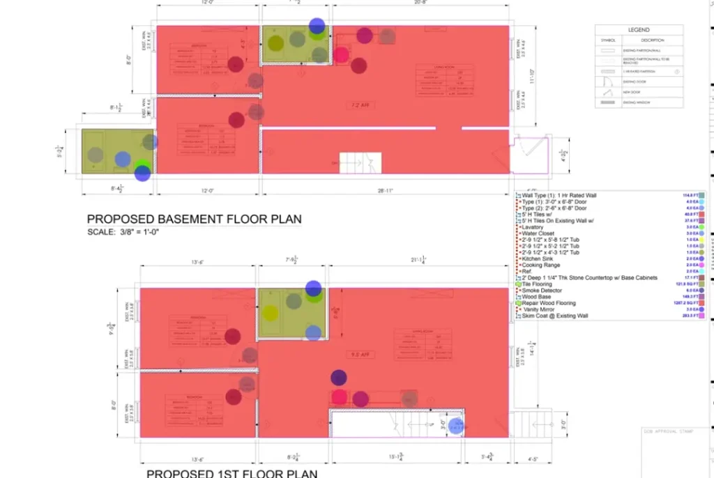 Construction Estimating Services Austin
