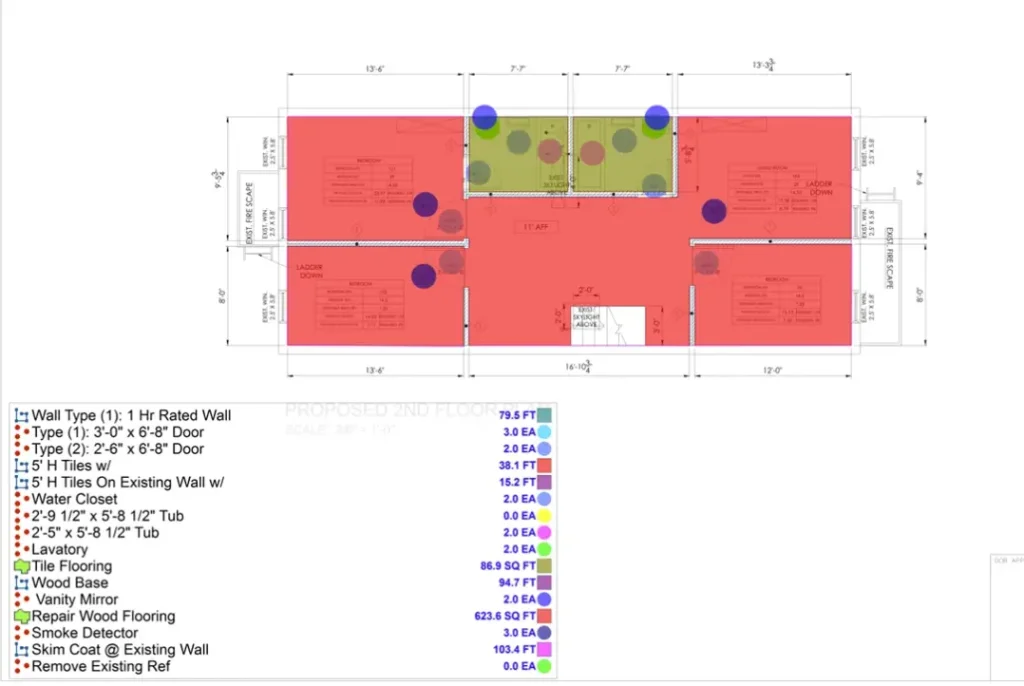 Construction Estimating Services Austin