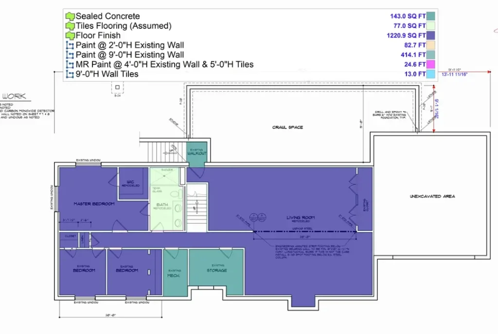Construction Estimating Services Dallas