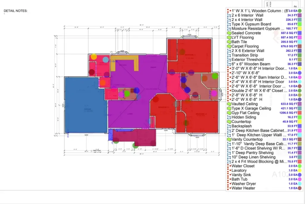 Construction Estimating Services El Paso