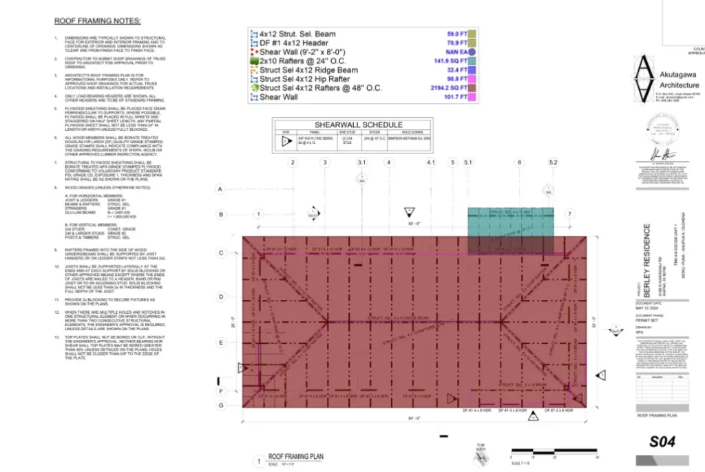 Construction Estimating Services El Paso