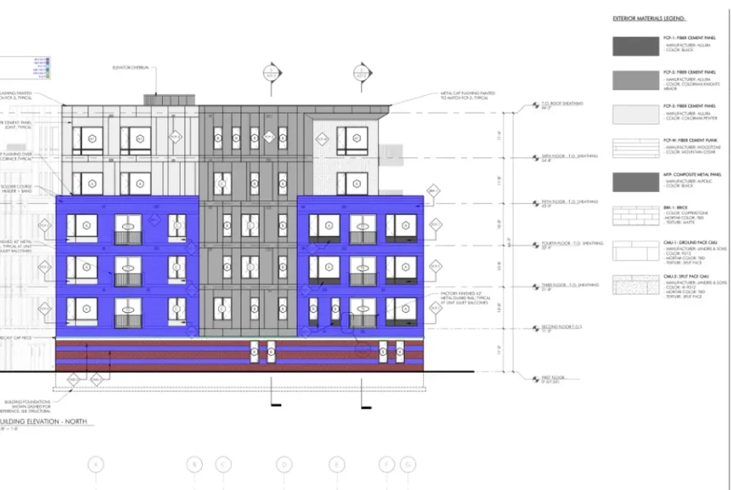 Construction Estimating Services Houston
