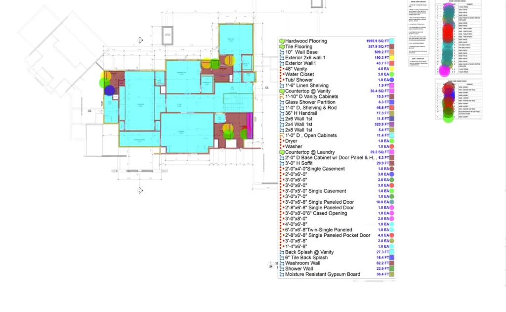 Construction Estimating Services Jacksonville