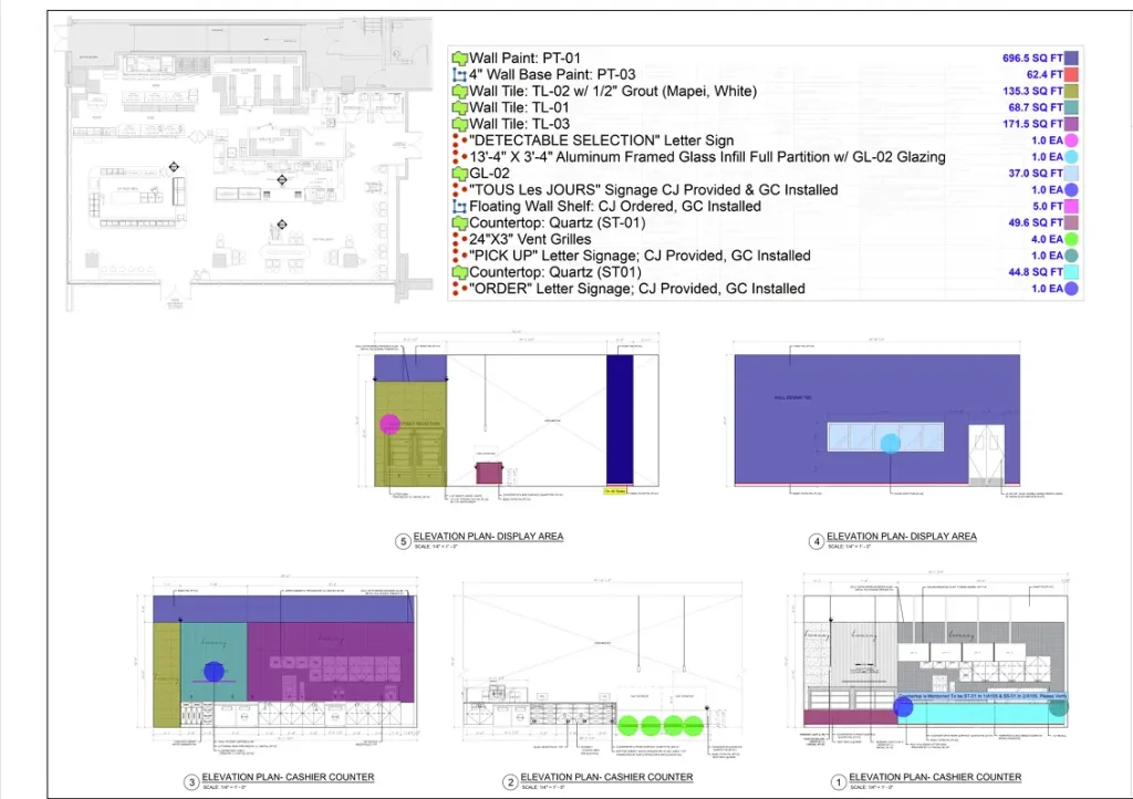 Construction Estimating Services Jacksonville
