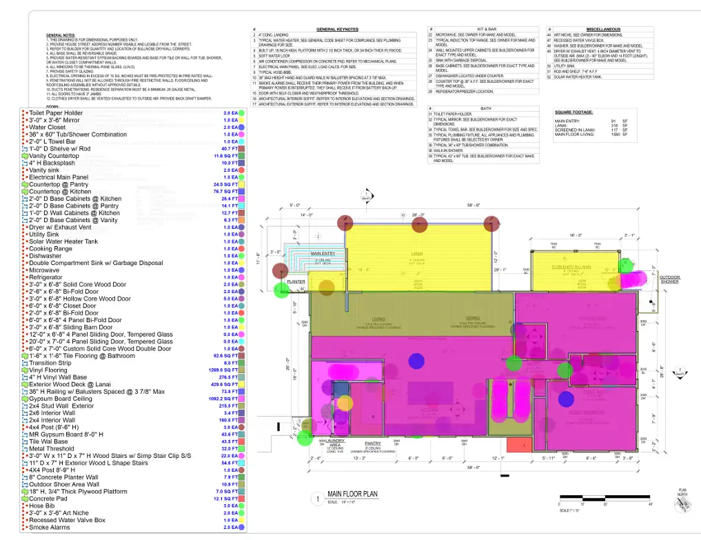 Construction Estimating Services Maricopa