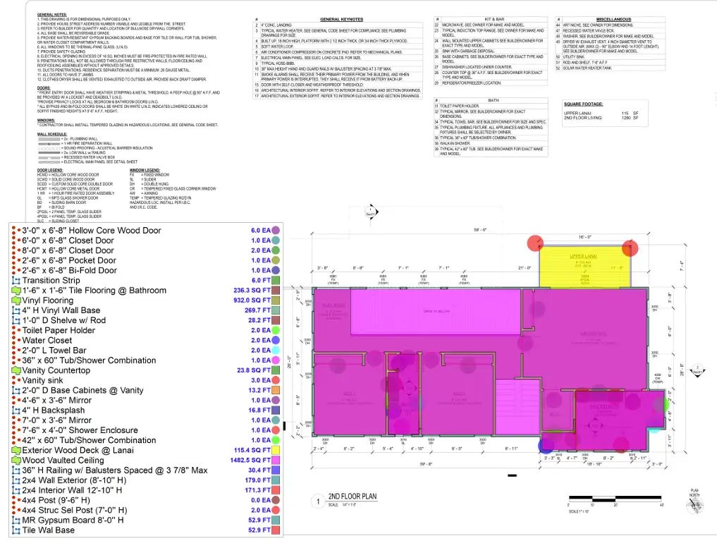 Construction Estimating Services Miami