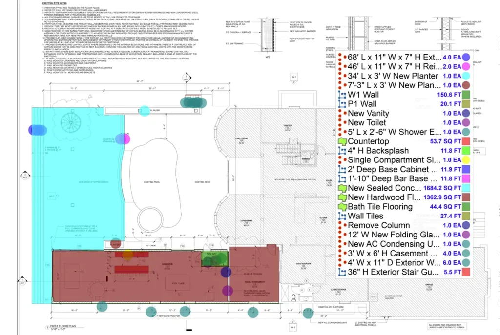 Construction Estimating Services Reno