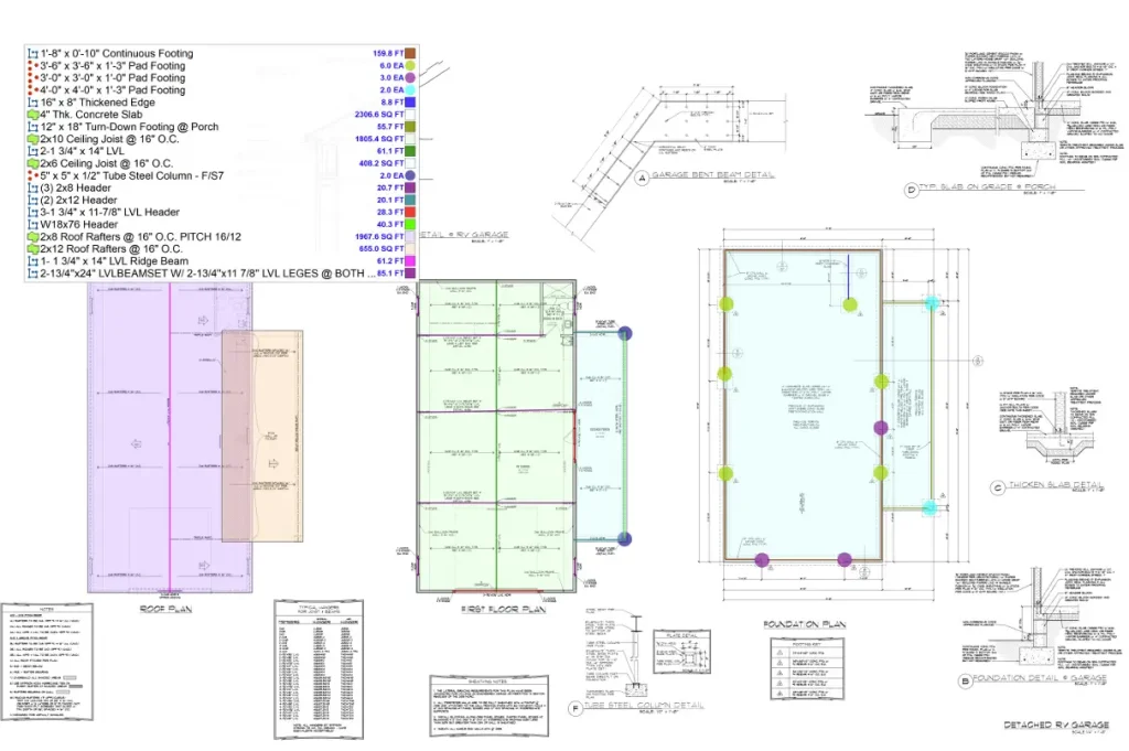 Florida Commercial Estimating Services