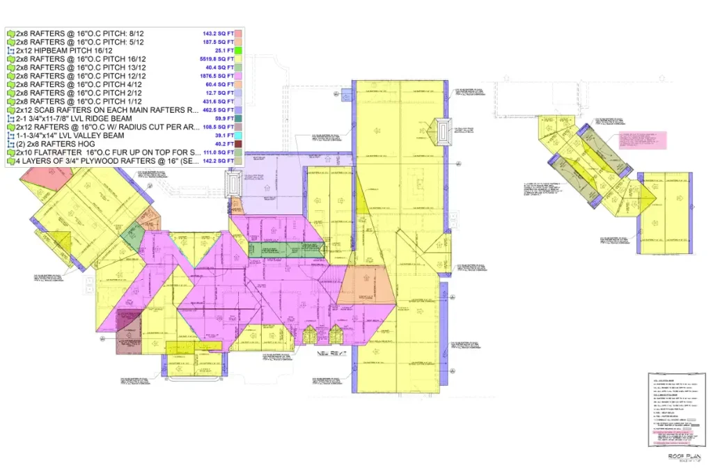 Florida Framing Estimating Services