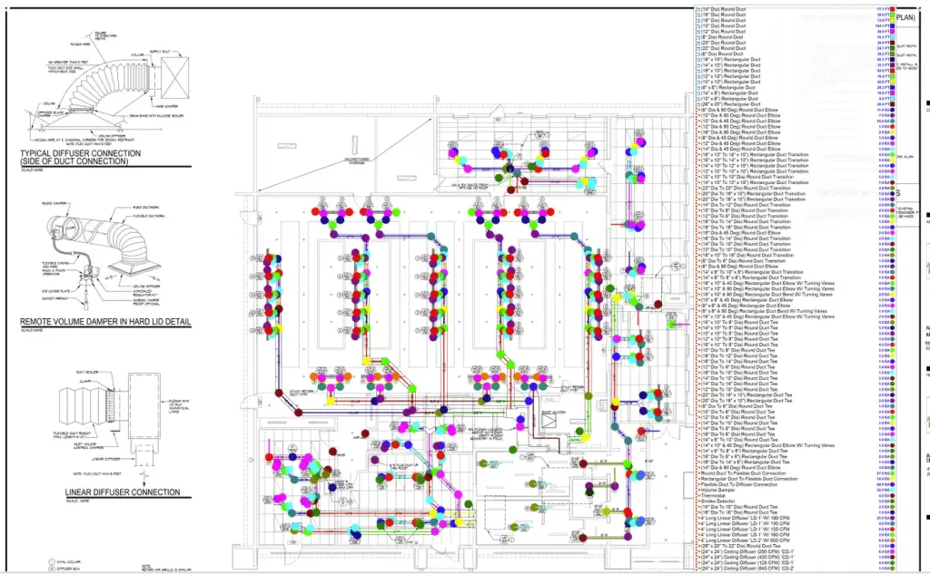 Florida Mechanical Estimating Services