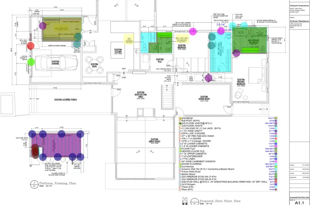 Florida Residential Estimating Services