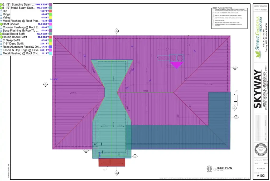 Florida Roofing Estimating Services