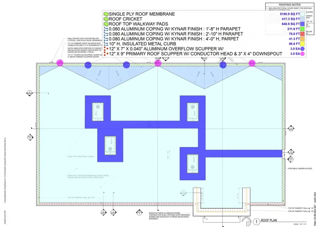 Texas Roofing Estimating Services