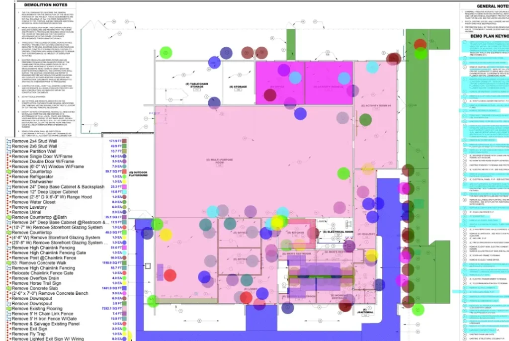 Construction Estimating Services Cleveland