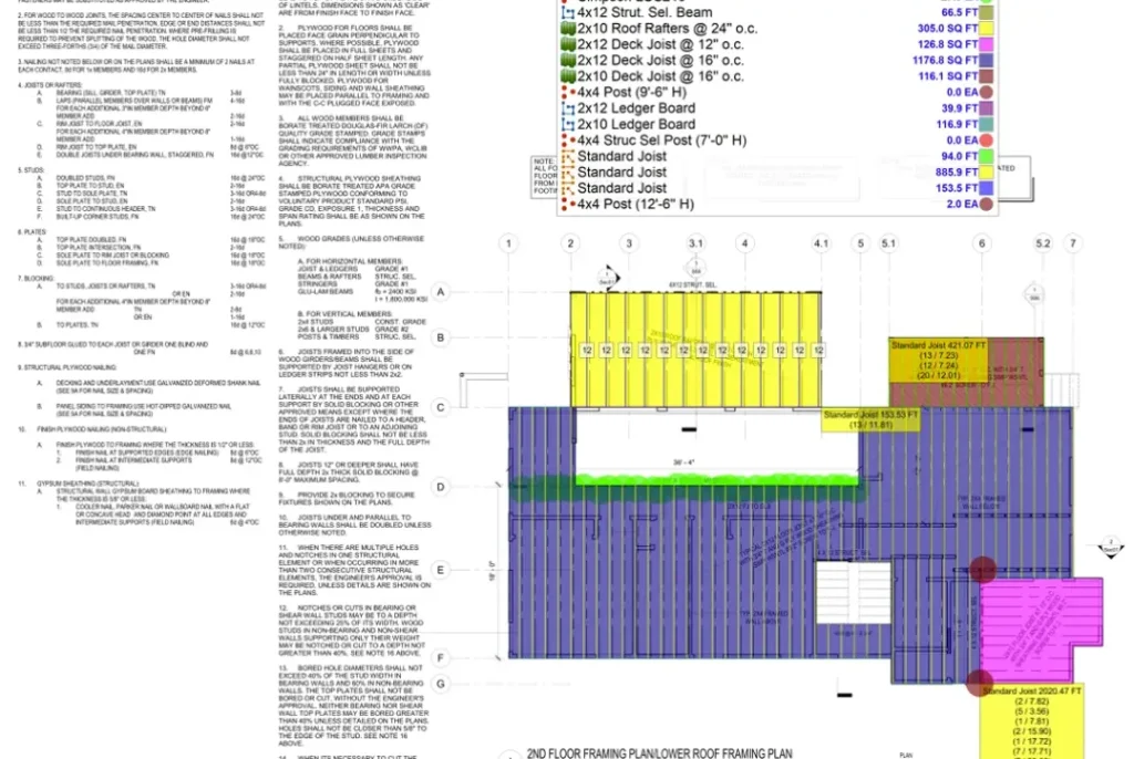 Construction Estimating Services Durham