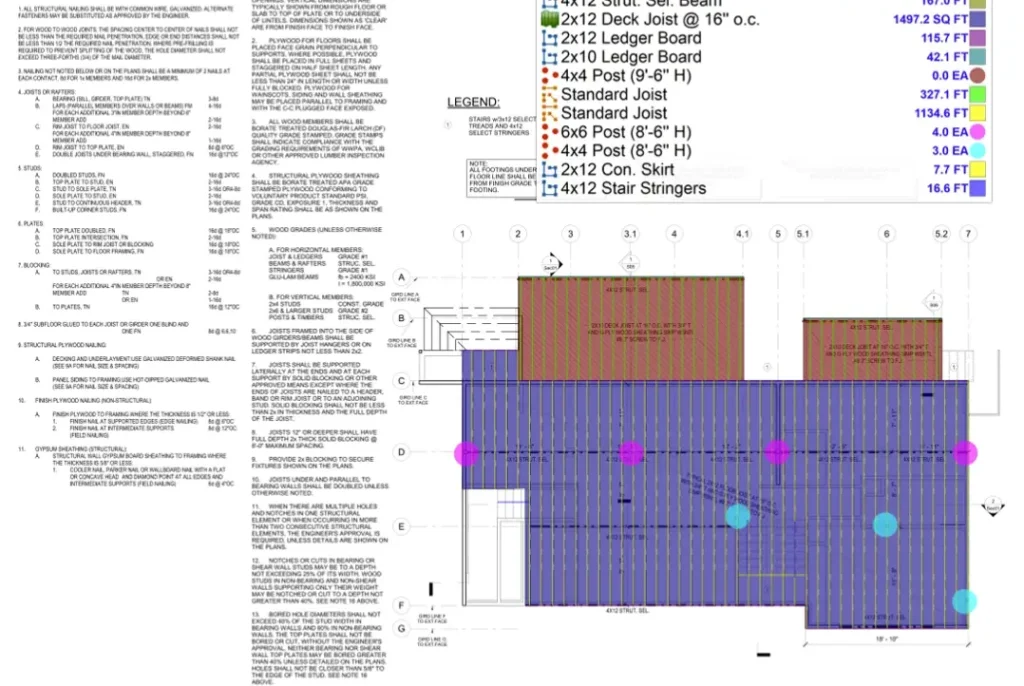 Construction Estimating Services Raleigh