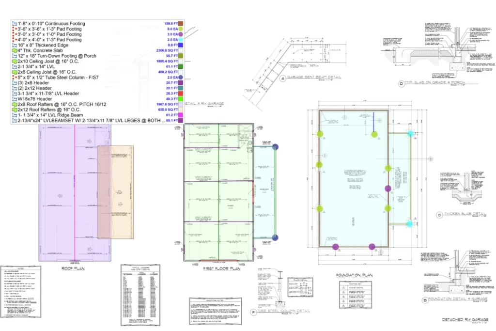 Seattle Construction Estimating Services