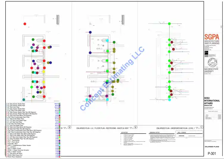 Arkansas Construction Estimating Services
