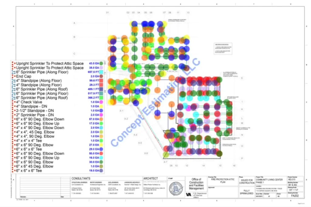 Arlington Construction Estimating Services