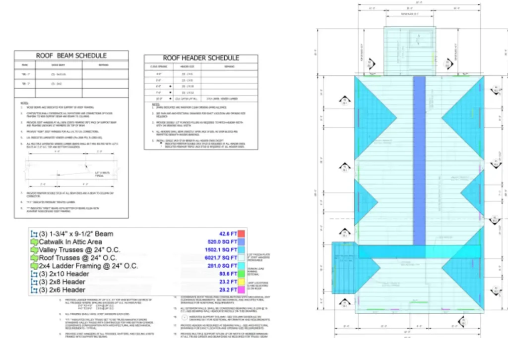 Arlington Construction Estimating Services
