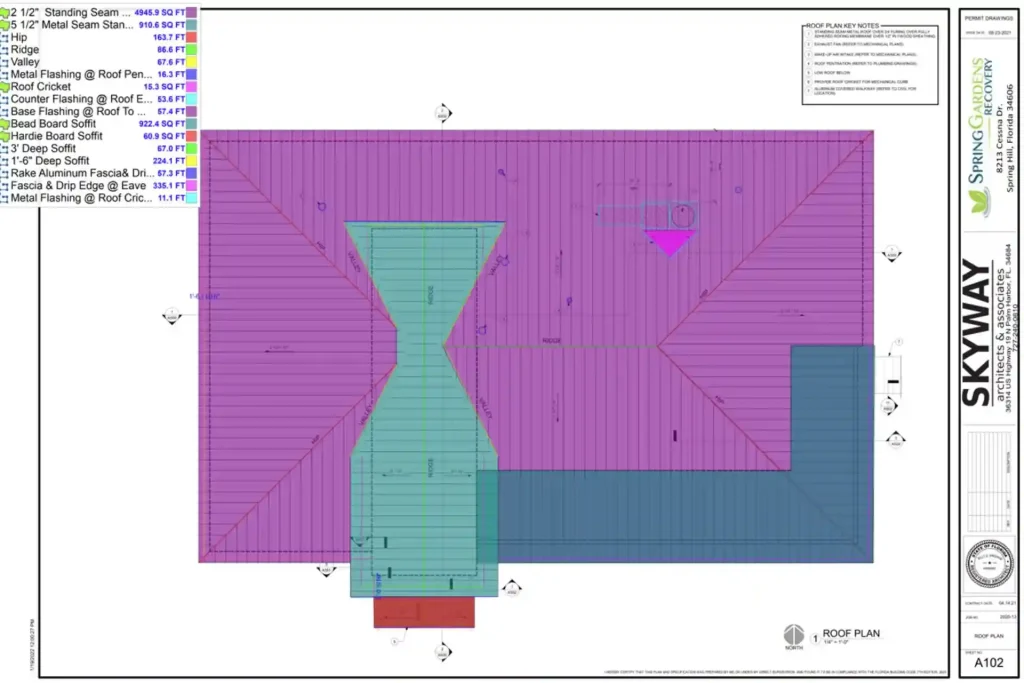 Boston Construction Estimating Services