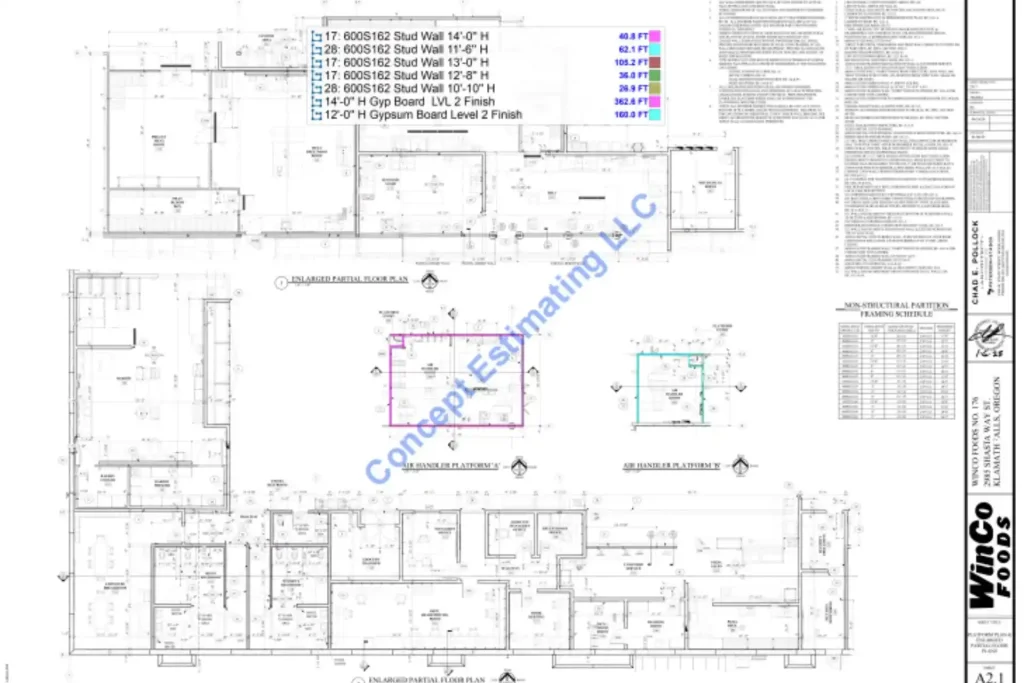 Connecticut Construction Estimating Services