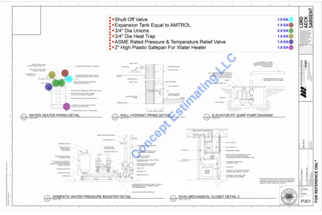 Connecticut Construction Estimating Services