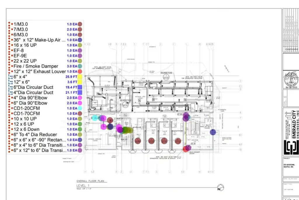Detroit Construction Estimating Services