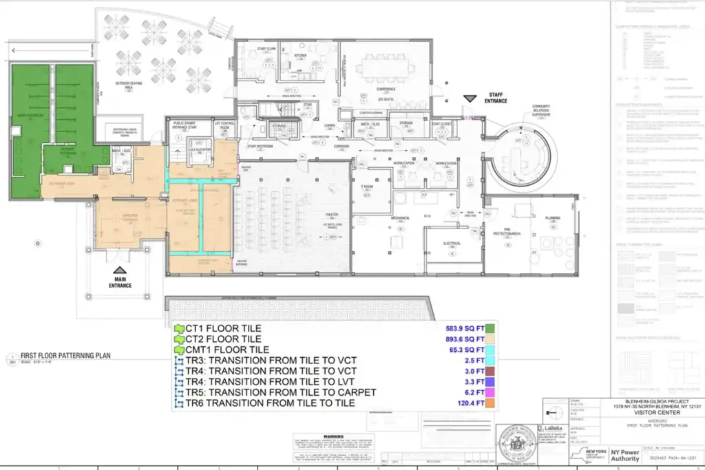Detroit Construction Estimating Services