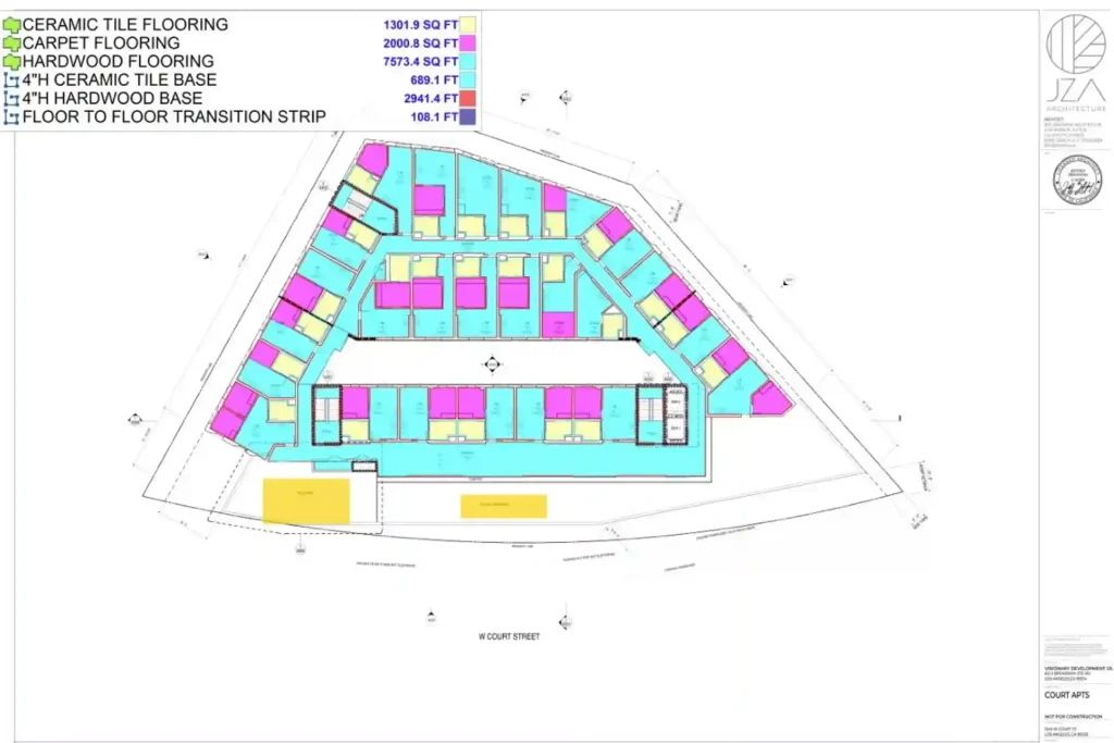 Detroit Construction Estimating Services