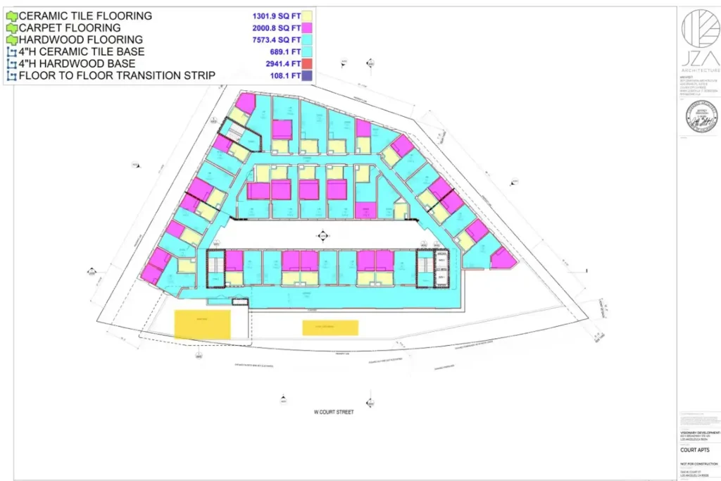 Oklahoma Construction Estimating Services