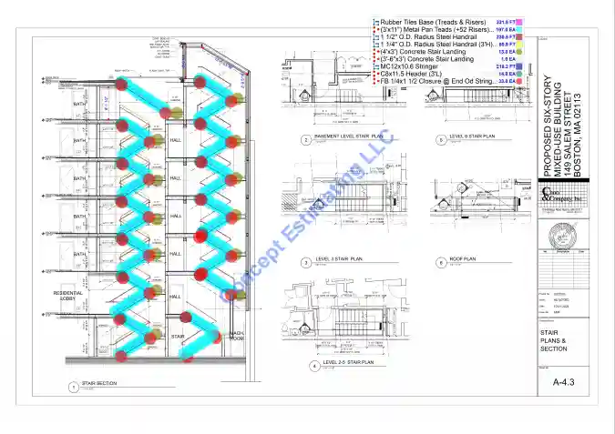 Hawaii Construction Estimating Services