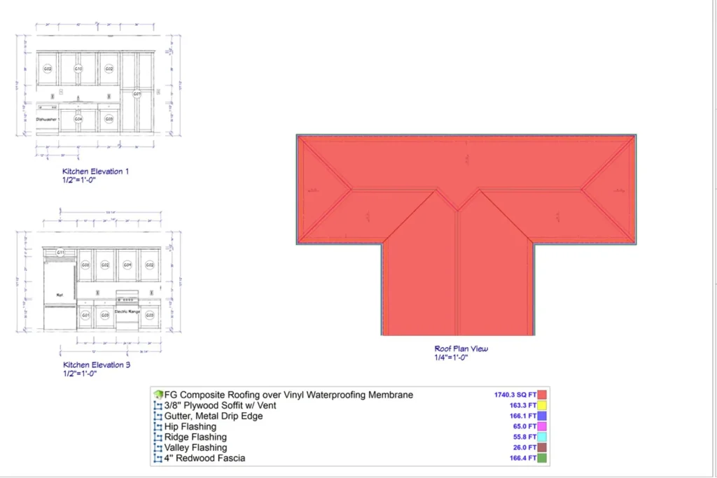Indiana Construction Estimating Services