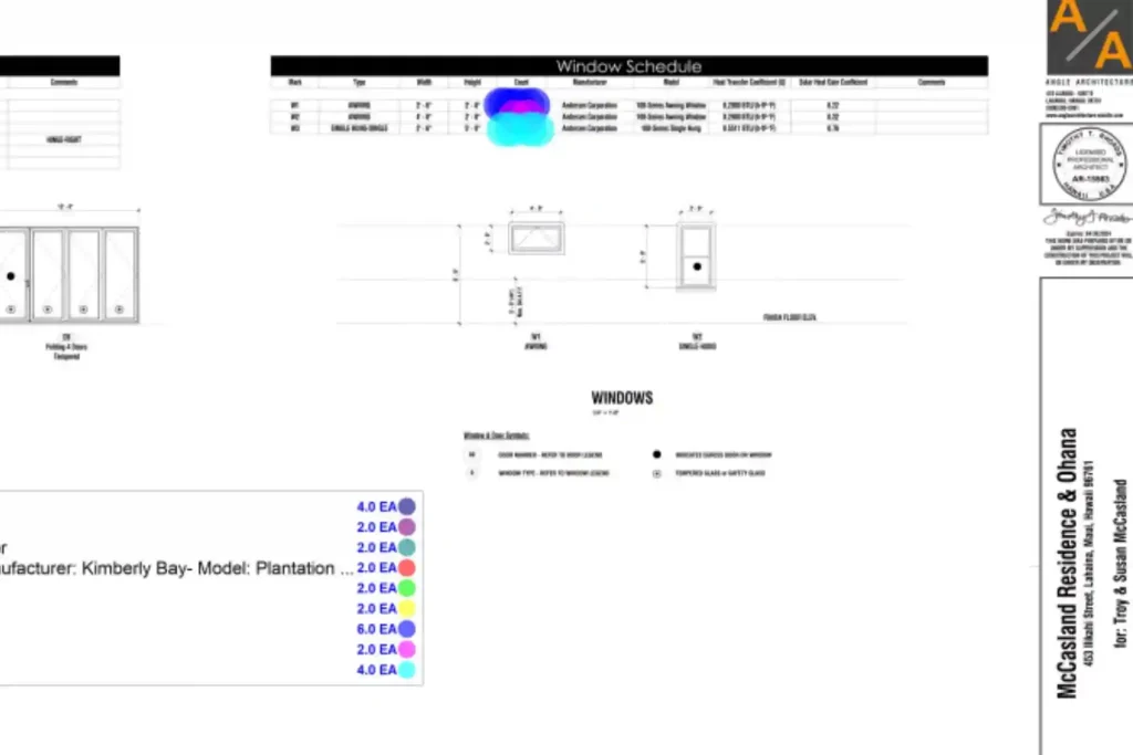 Indianapolis Construction Estimating Services