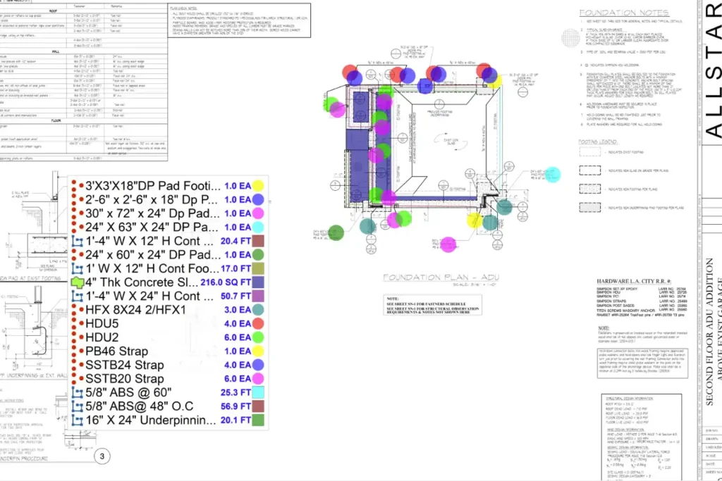 Islip Construction Estimating Services