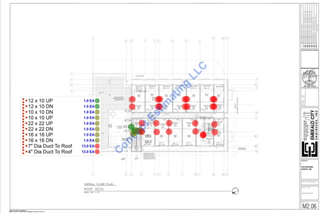 Maine Construction Estimating Services