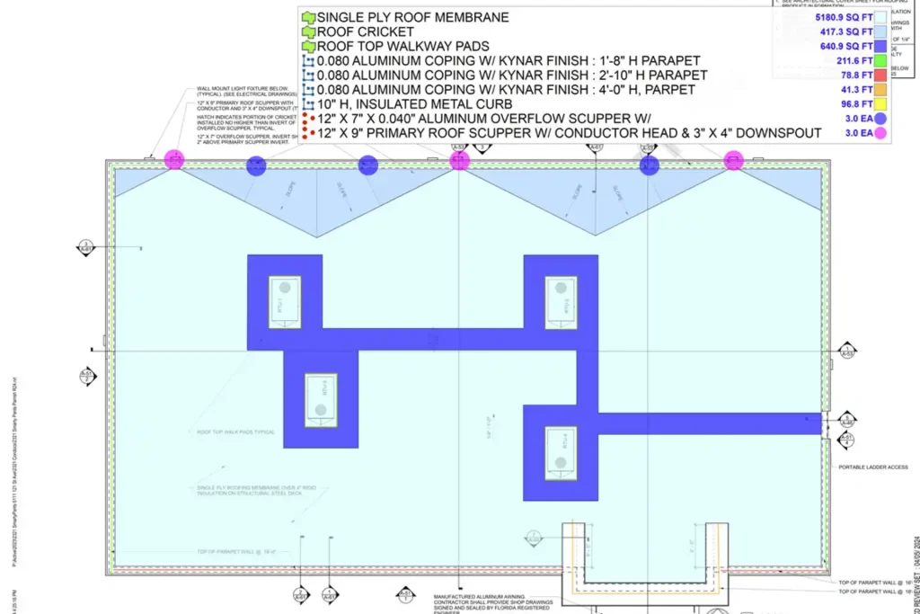 Maine Construction Estimating Services