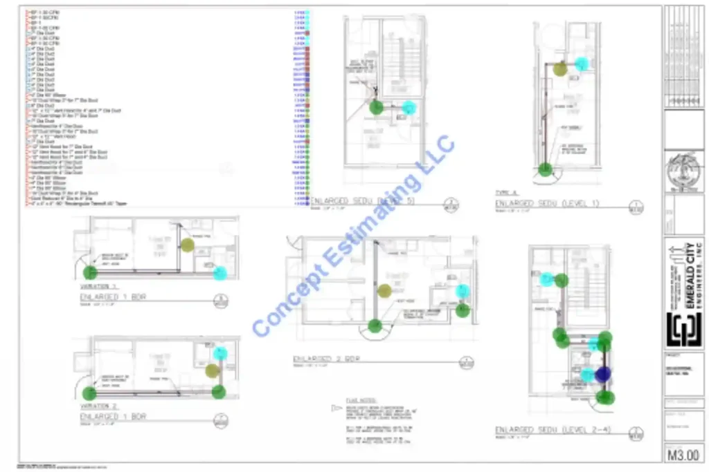 Missouri Construction Estimating Services