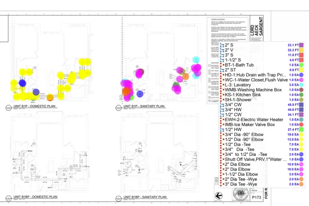 Missouri Construction Estimating Services