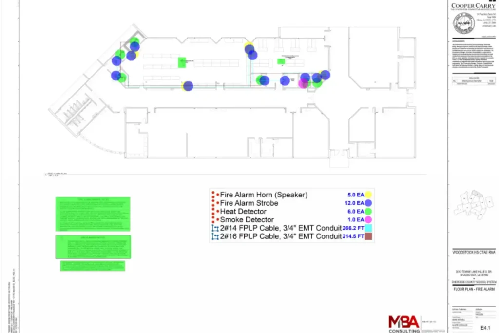 Oklahoma Construction Estimating Services