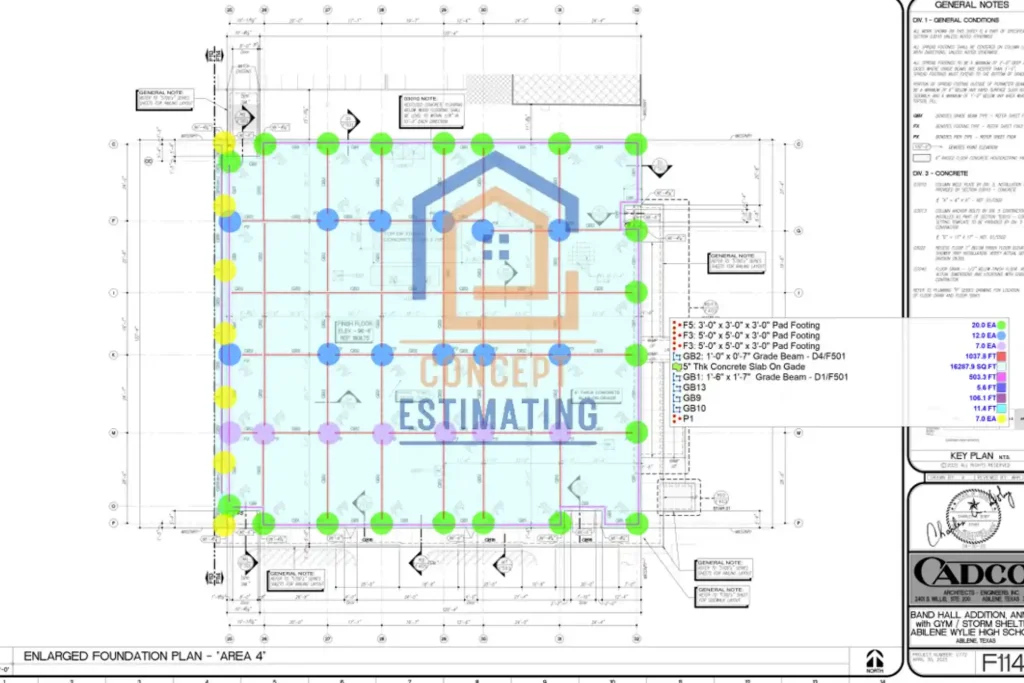 Oklahoma Construction Estimating Services