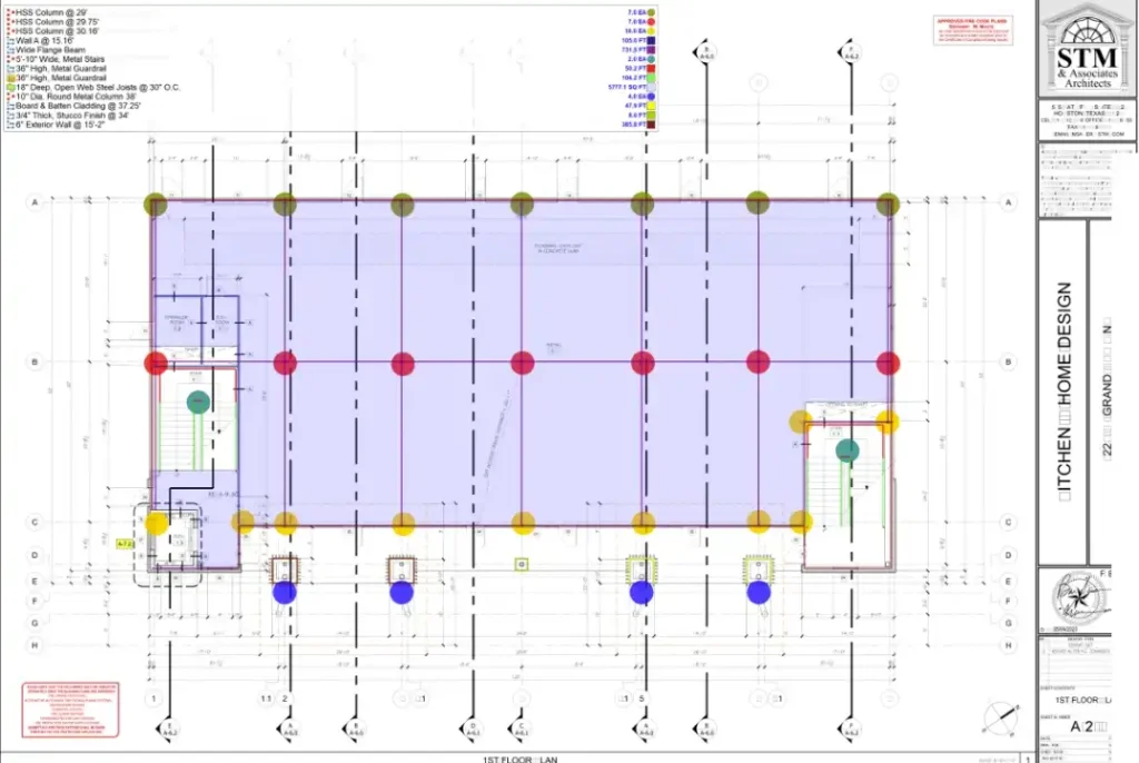 Orlando Construction Estimating Services