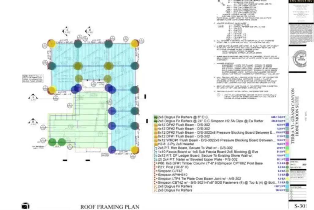Orlando Construction Estimating Services