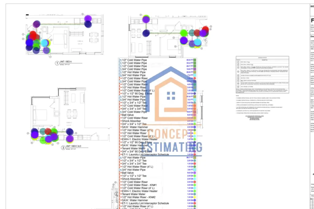 Philadelphia Construction Estimating Services