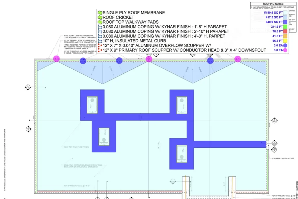 Philadelphia Construction Estimating Services