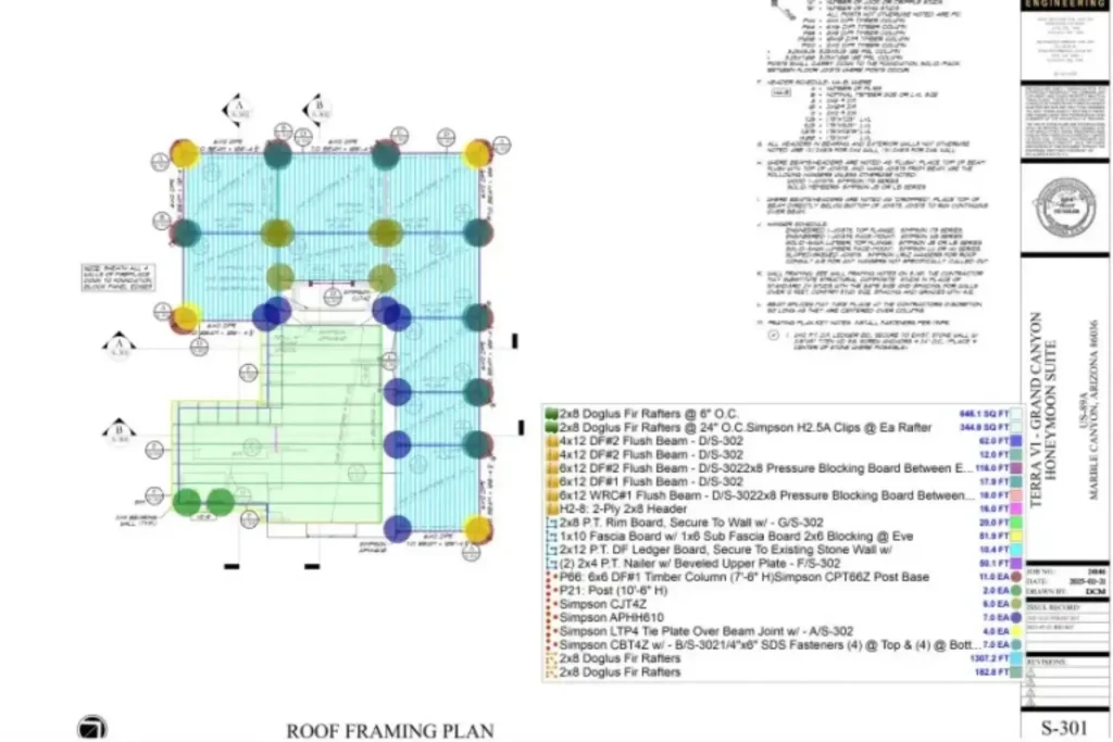 Pittsburgh Construction Estimating Services