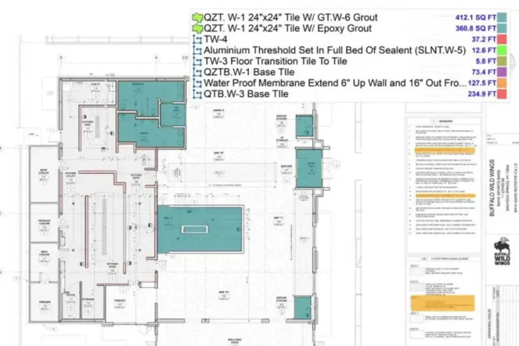 Pittsburgh Construction Estimating Services