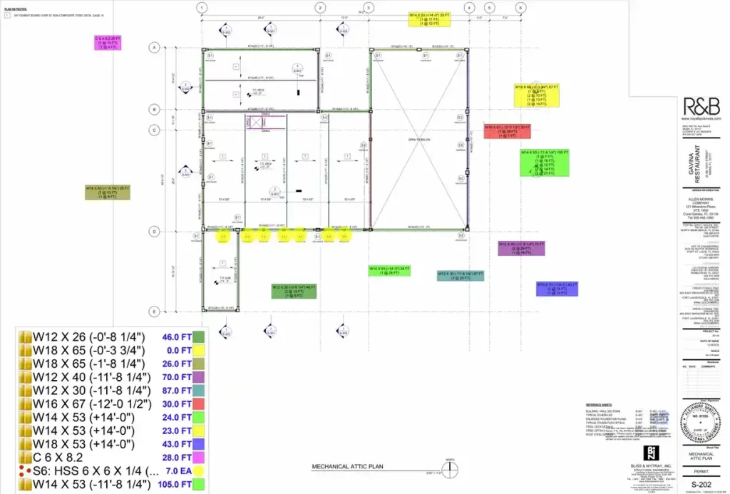 Rhode Island Construction Estimating Services