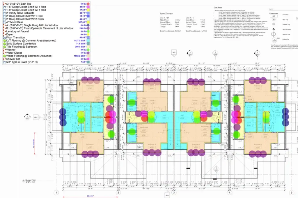 Sanger Construction Estimating Services
